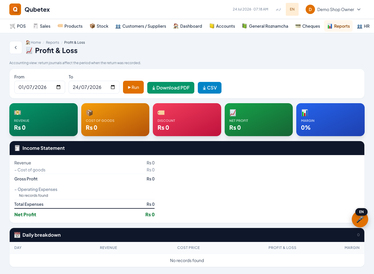 Qubetex POS Profit & loss