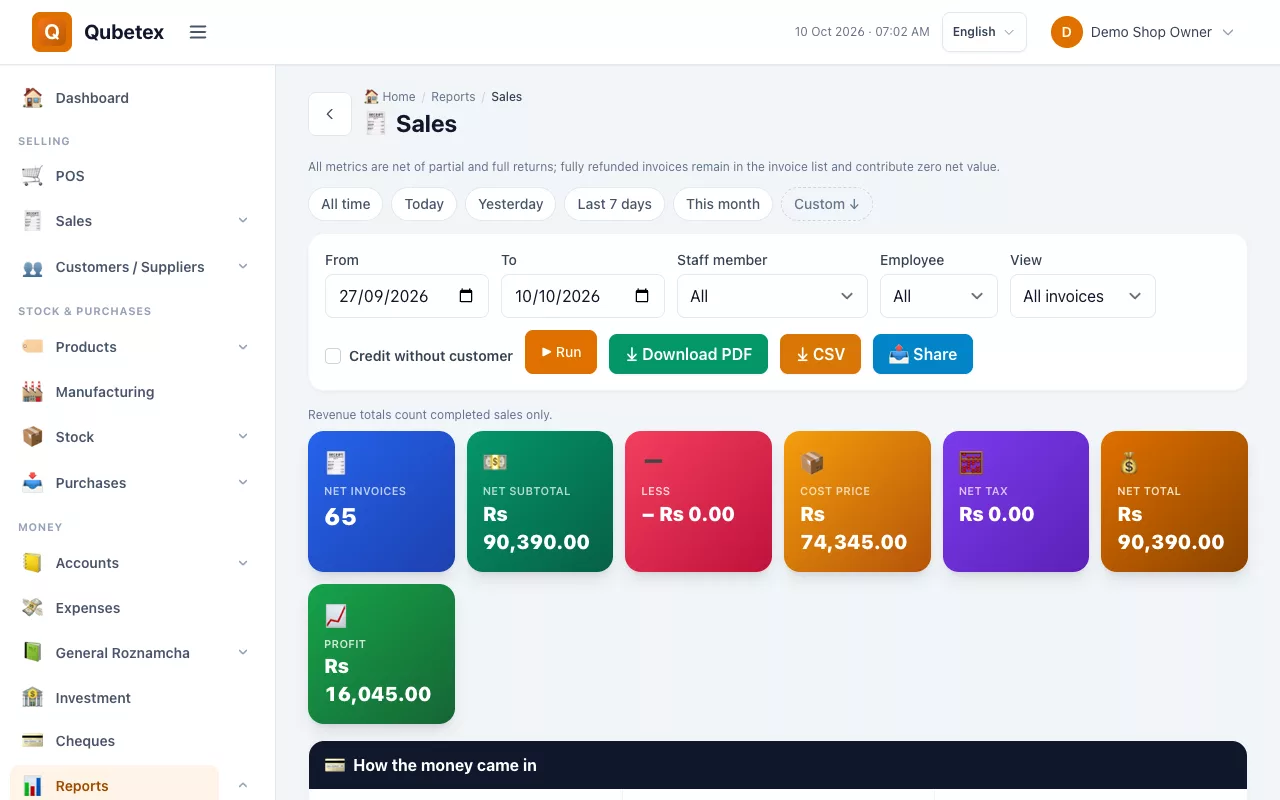 Qubetex POS daily sales report